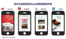 短视频app平台快手,短视频时代的社交新宠，记录生活，分享快乐